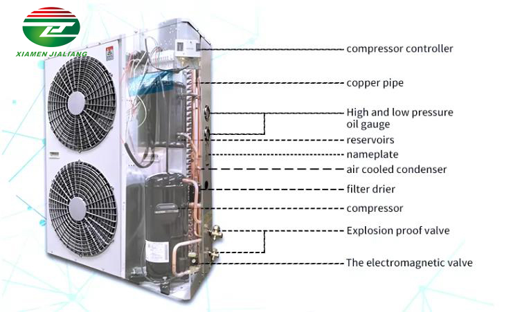 condensing unit for blast freezer