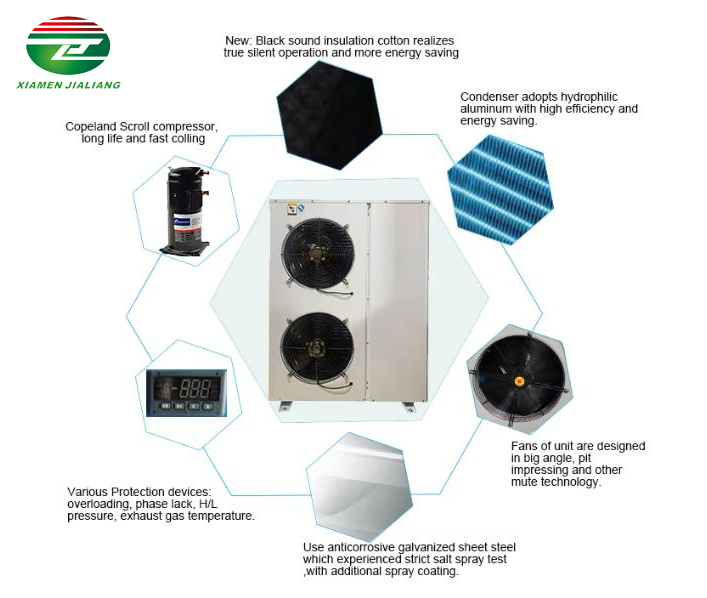 condensing unit hermetic