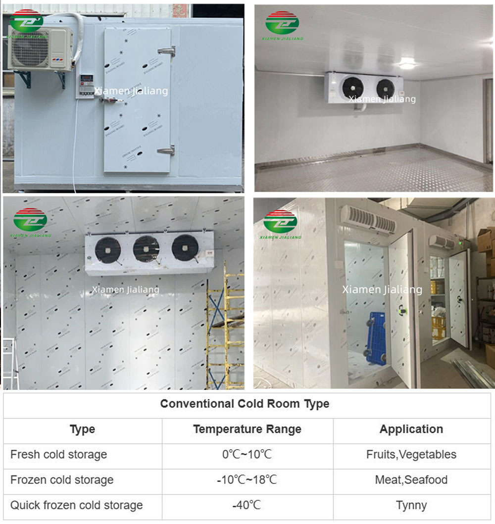 chiller room cold storage