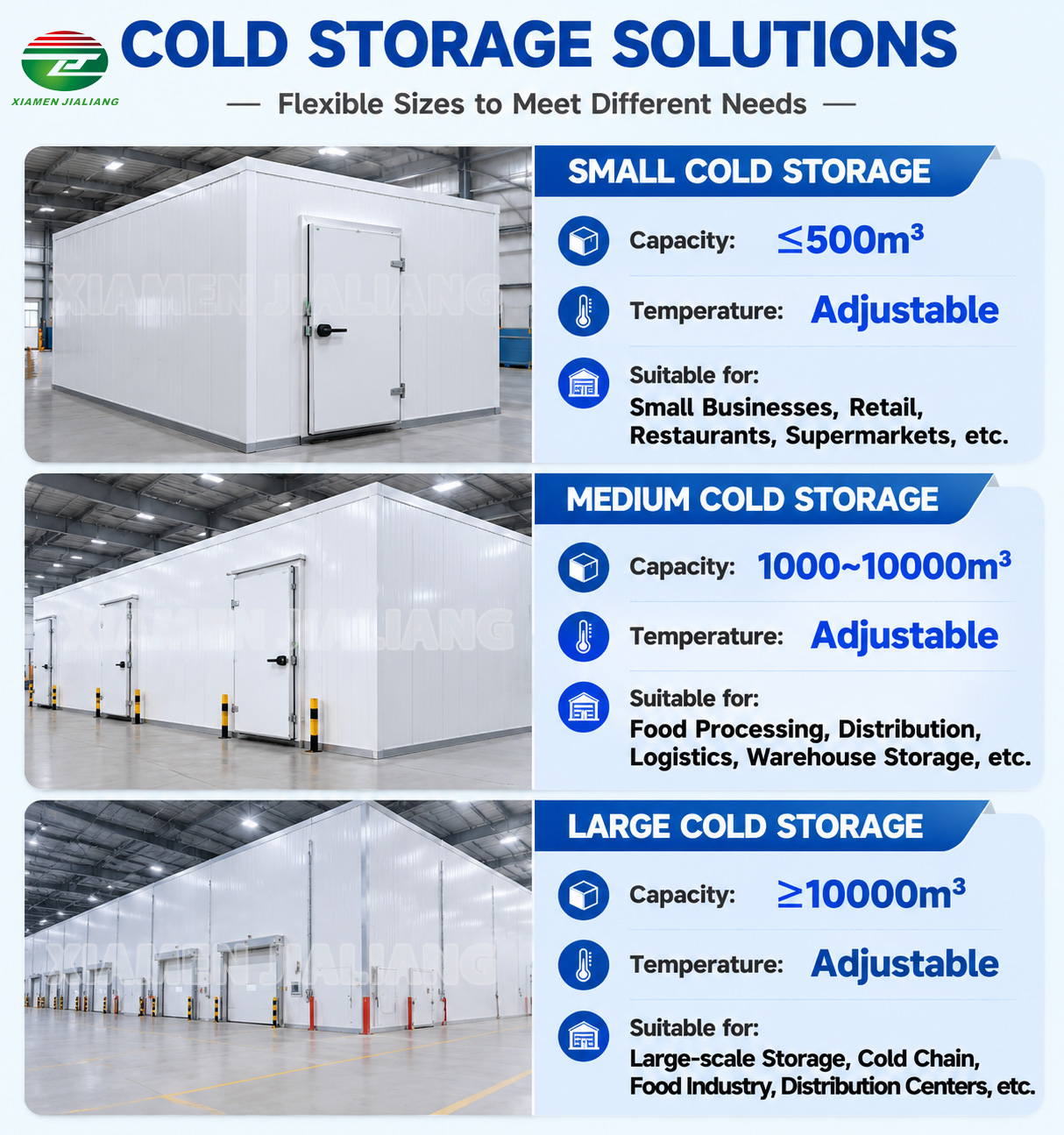 walk in cold storage cold room