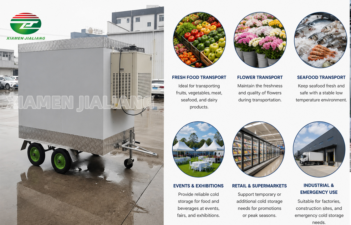 Mobile Cold Storage Trailer