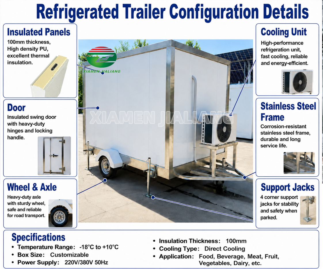 Cold Storage Trailer