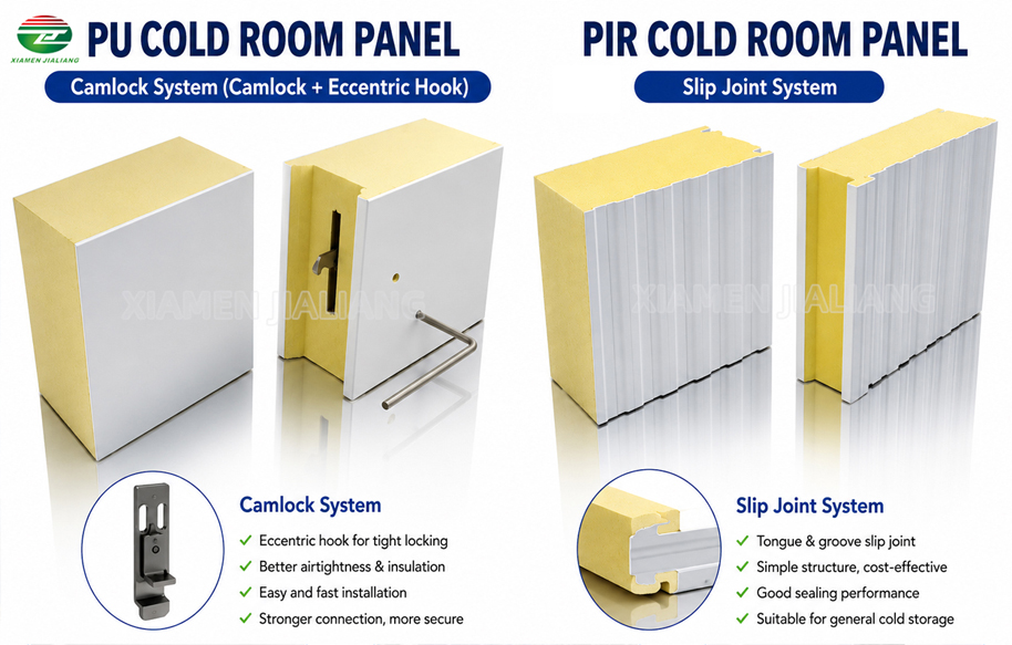 cold storage insulation panel