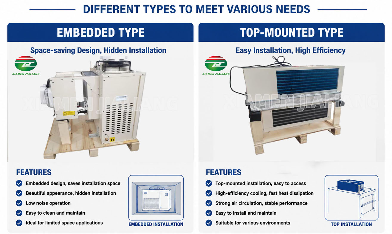 Cold Room Refrigeration System